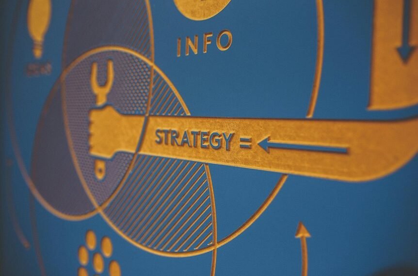 marketing solutions for businesses